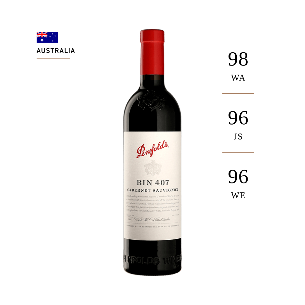 Penfolds RWT Bin 798 Shiraz Barossa Valley 2018