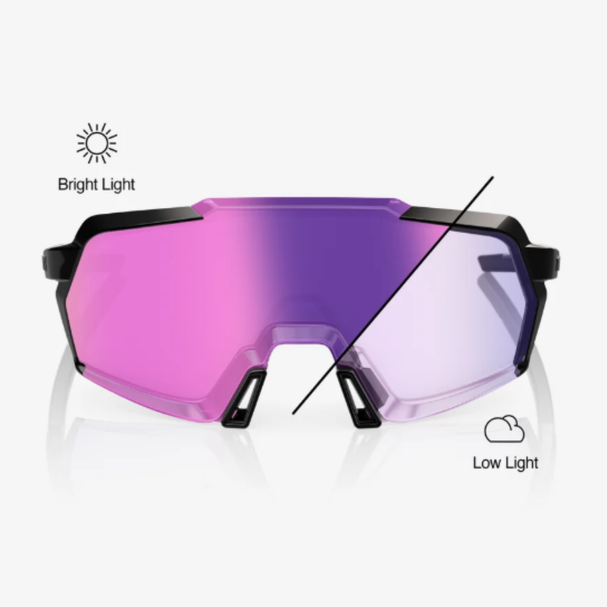 【100%】KORBIN  Purple Mirror Photochromic Lens  /  紫面變色鏡片