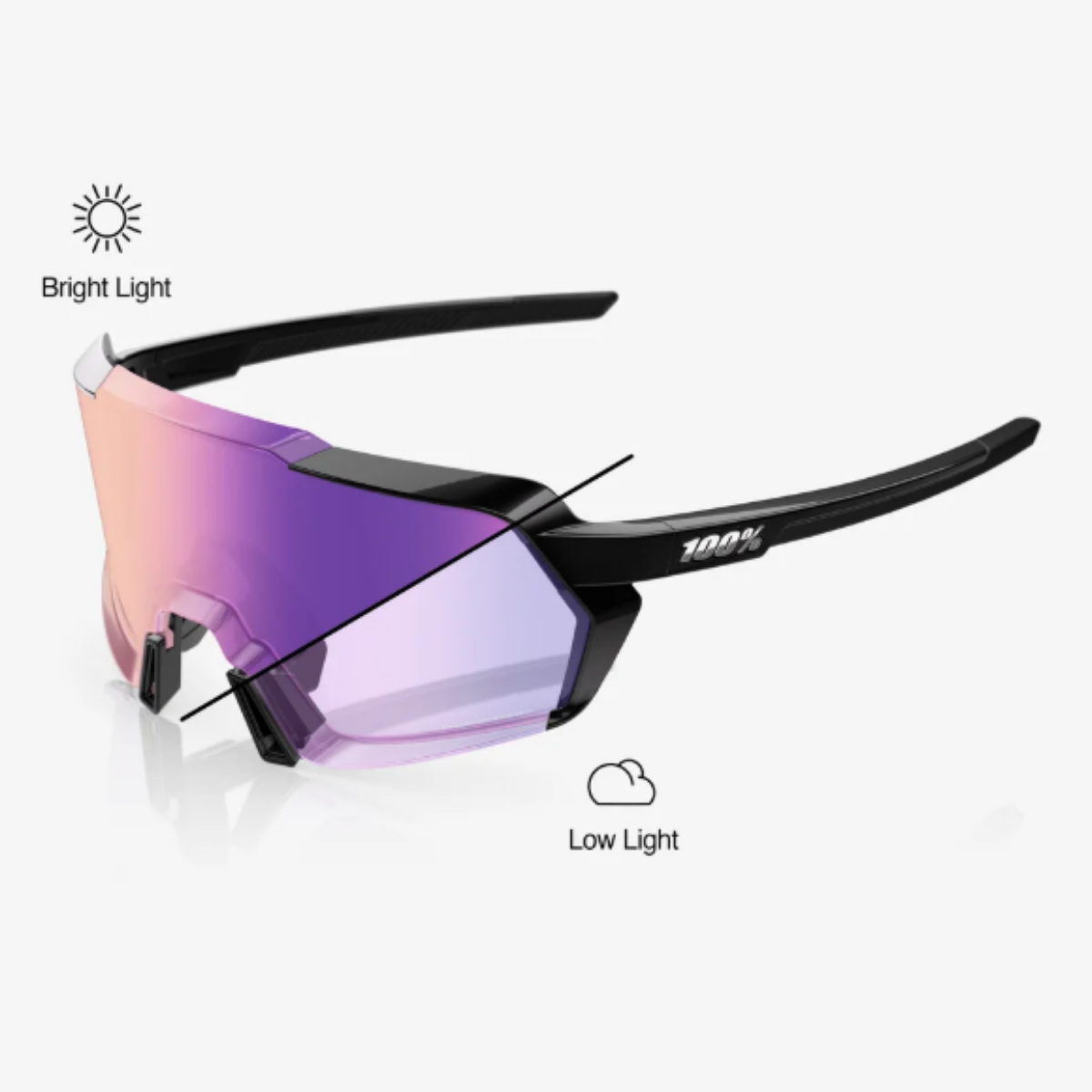 【100%】KORBIN  Purple Mirror Photochromic Lens  /  紫面變色鏡片