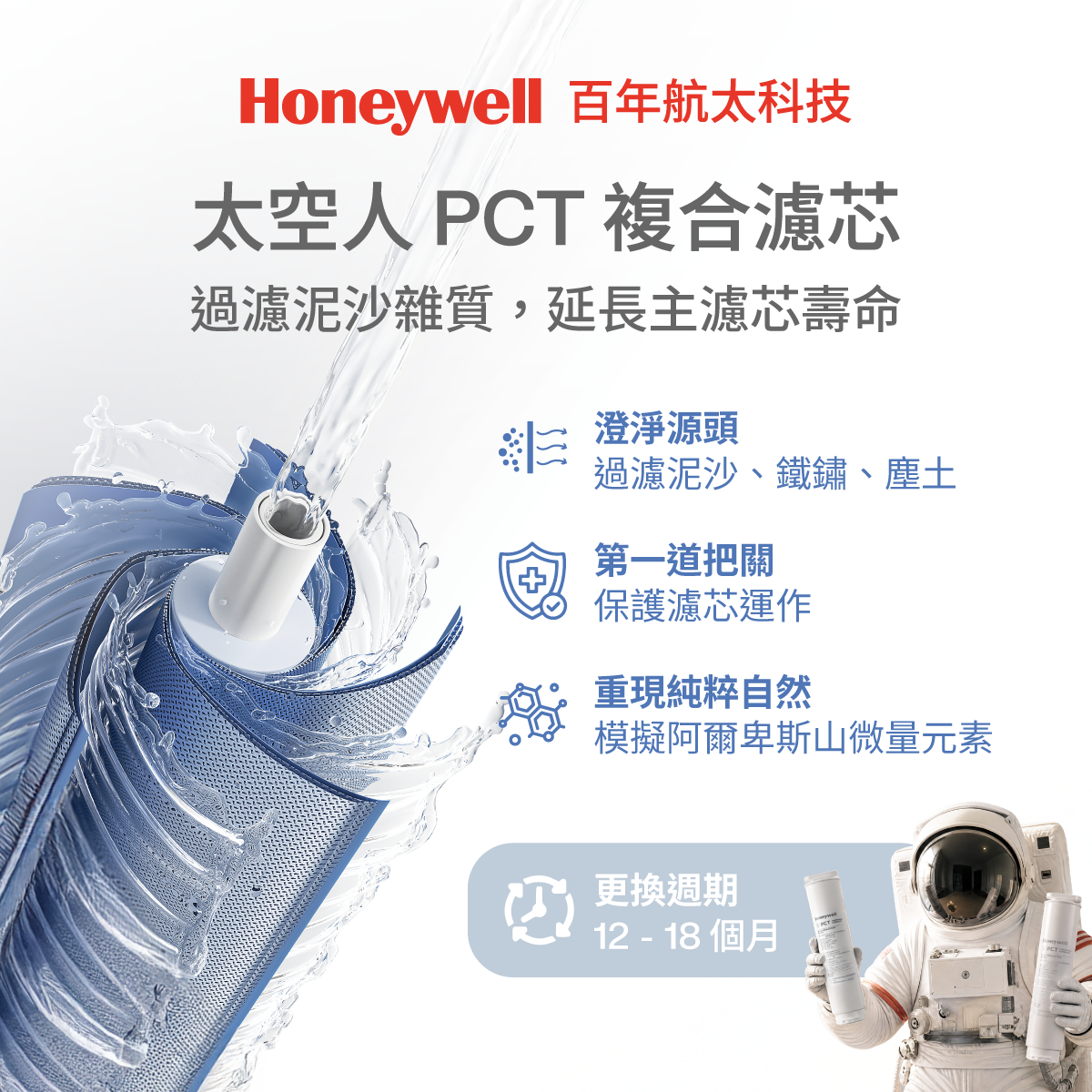 Honeywell PCT 訂製礦化複合濾芯