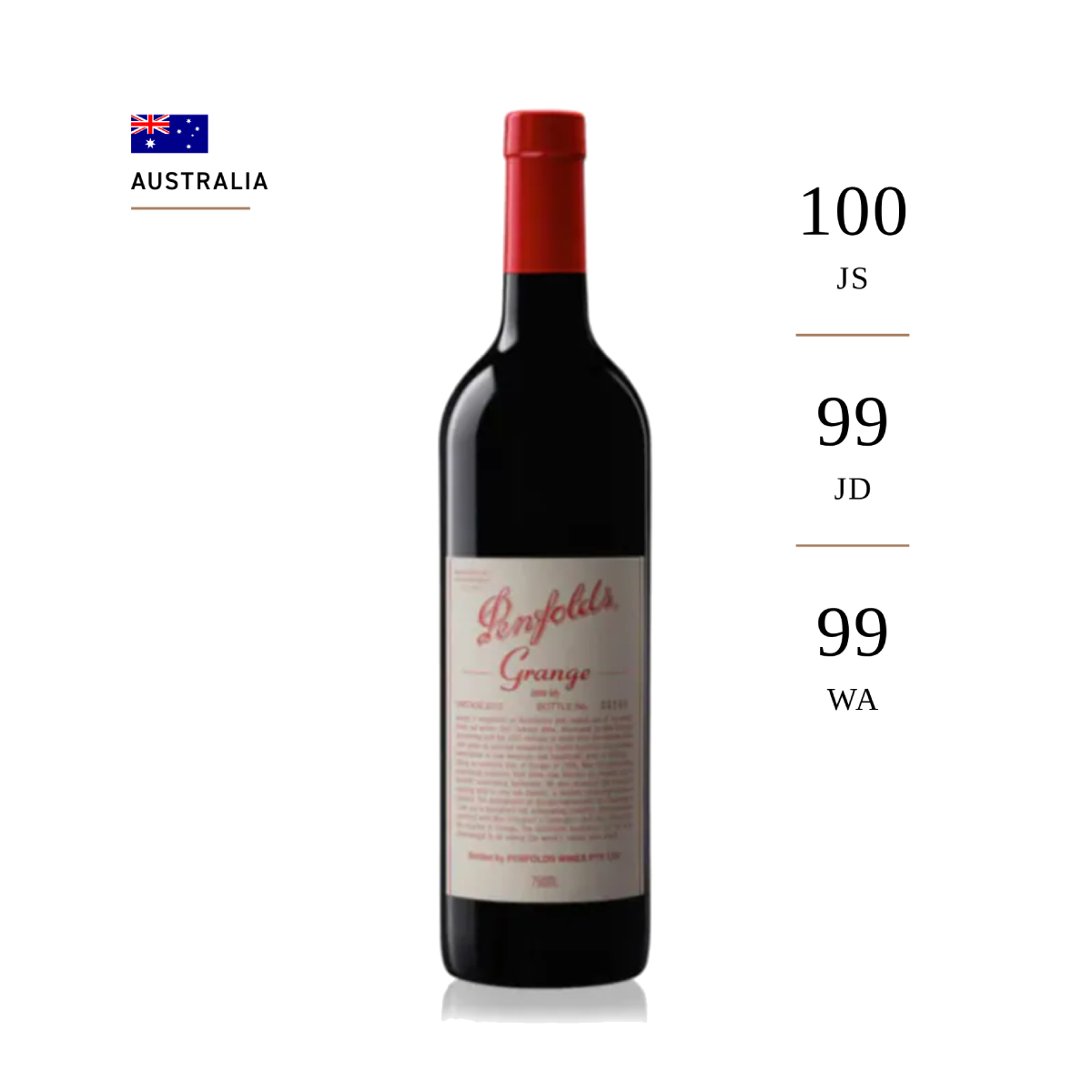 Penfolds Grange Bin 95 Shiraz 2015