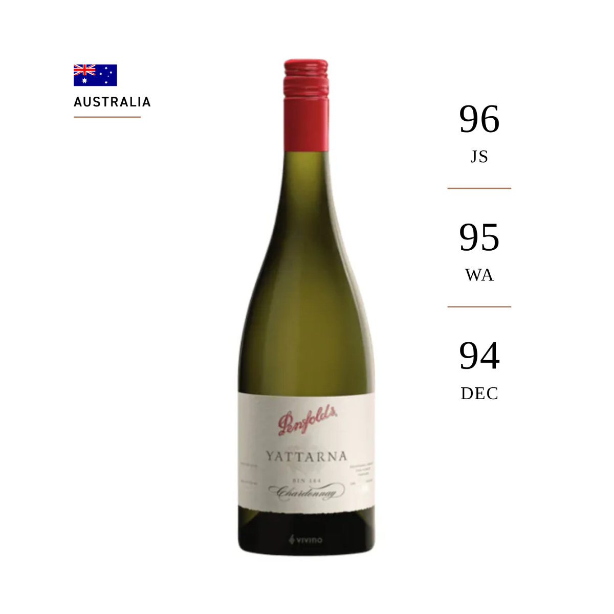 Penfolds Yattarna Bin 144 Chardonnay 2017