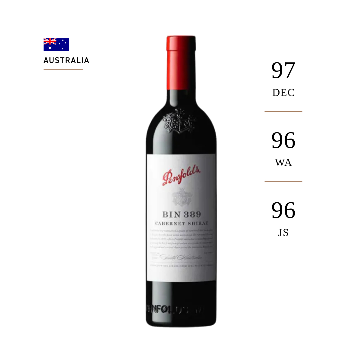 Penfolds Bin 389 Cabernet Shiraz 2020