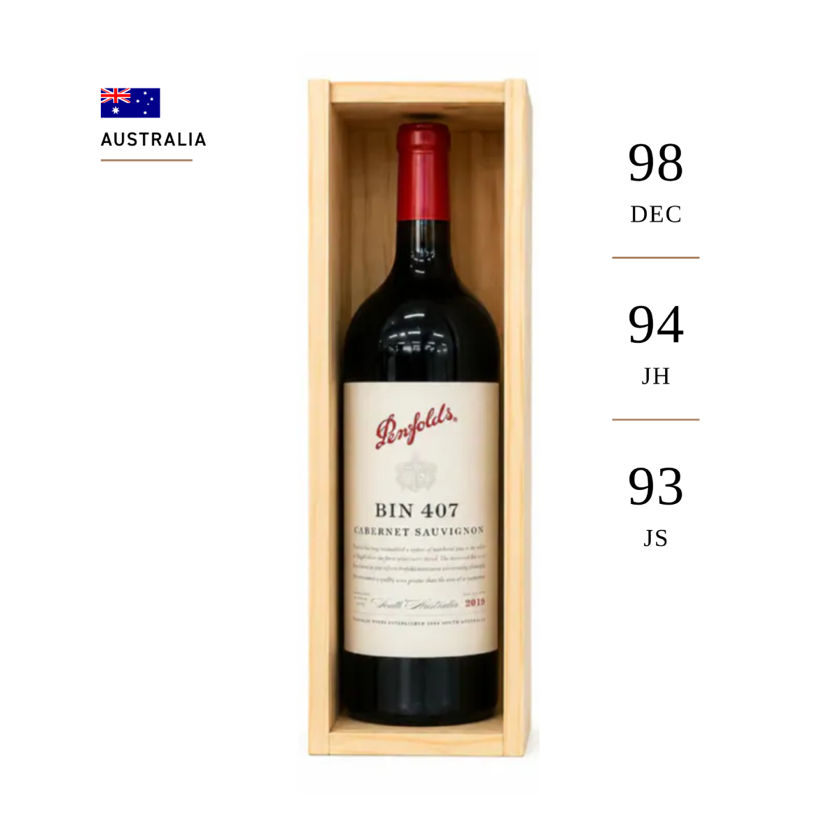 Penfolds Bin 407 Cabernet Sauvignon 2019 (1500ml)