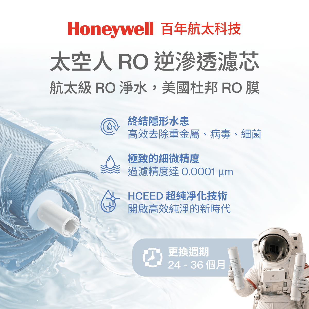 Honeywell RO 逆滲透濾芯