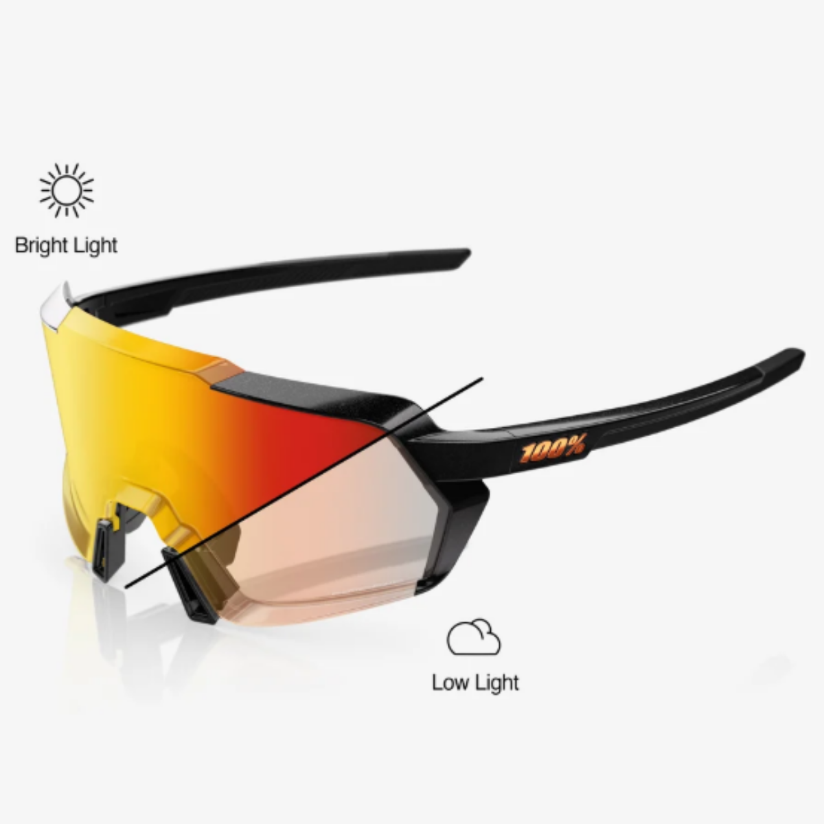 【100%】 KORBIN Orange Flash Mirror Photochromic Lens / 橘變色片