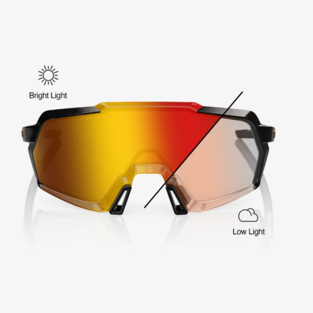 【100%】 KORBIN Orange Flash Mirror Photochromic Lens / 橘變色片