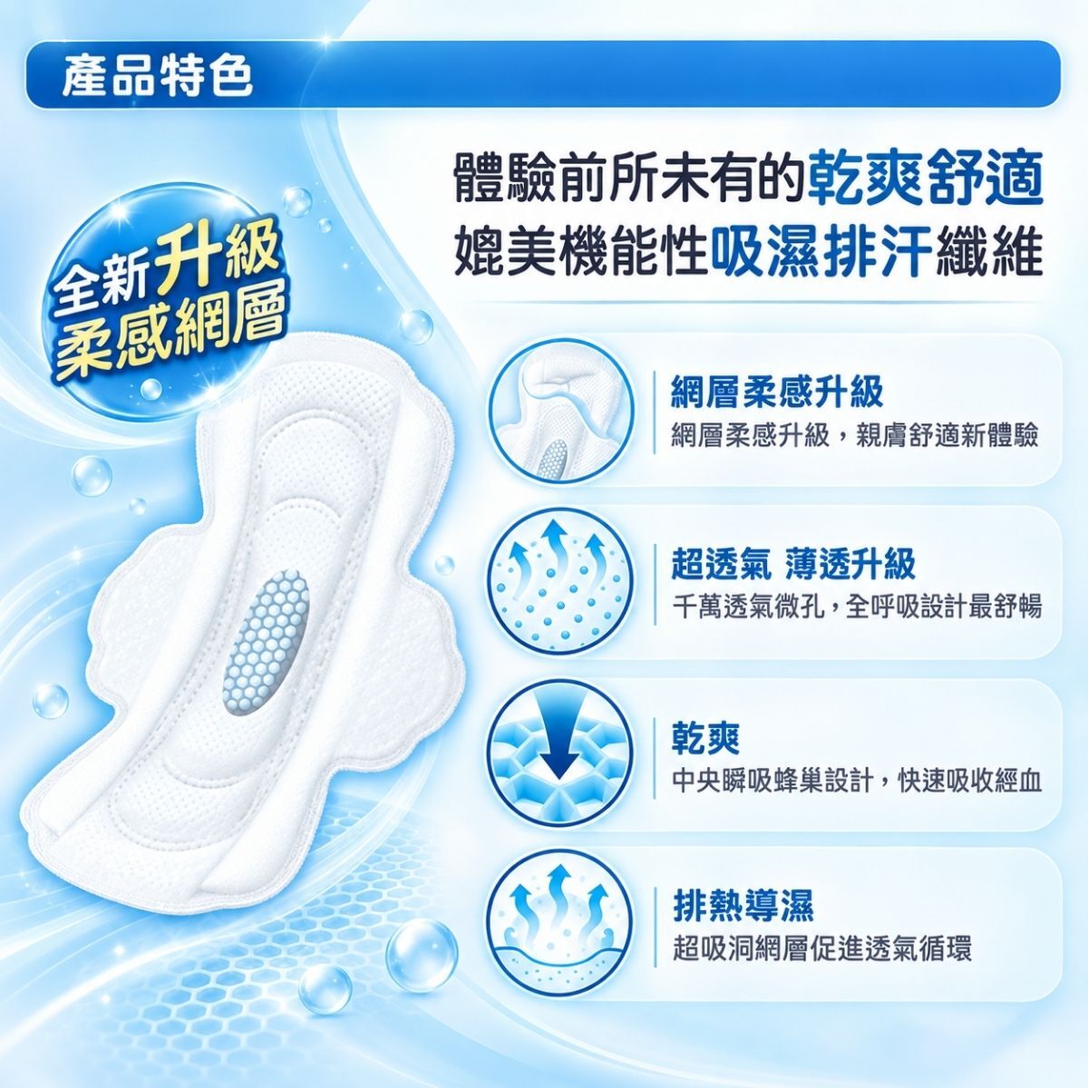 靠得住超吸洞衛生棉 日用23cm／夜用28cm／35cm 乾爽透氣【輕鬆購五金百貨】