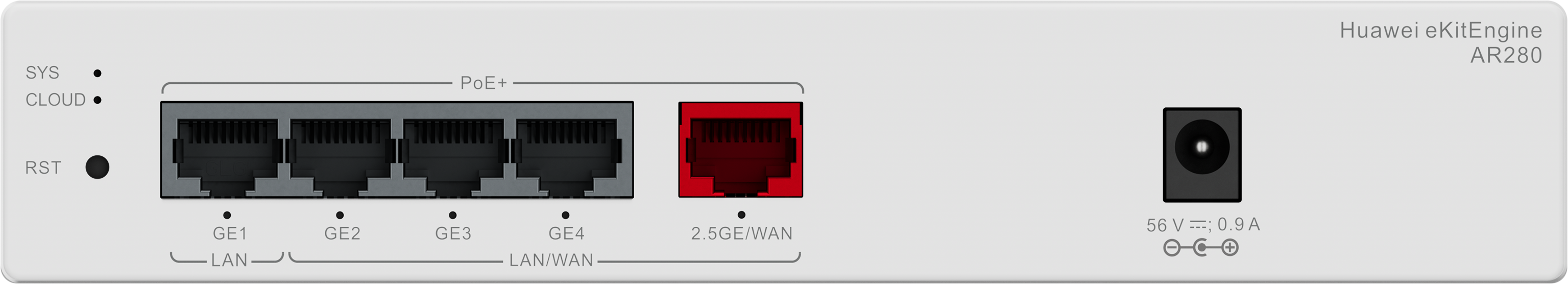 Huawei eKit AR280 企業級 2.5GE 多功能路由器｜高速商務網路閘道器