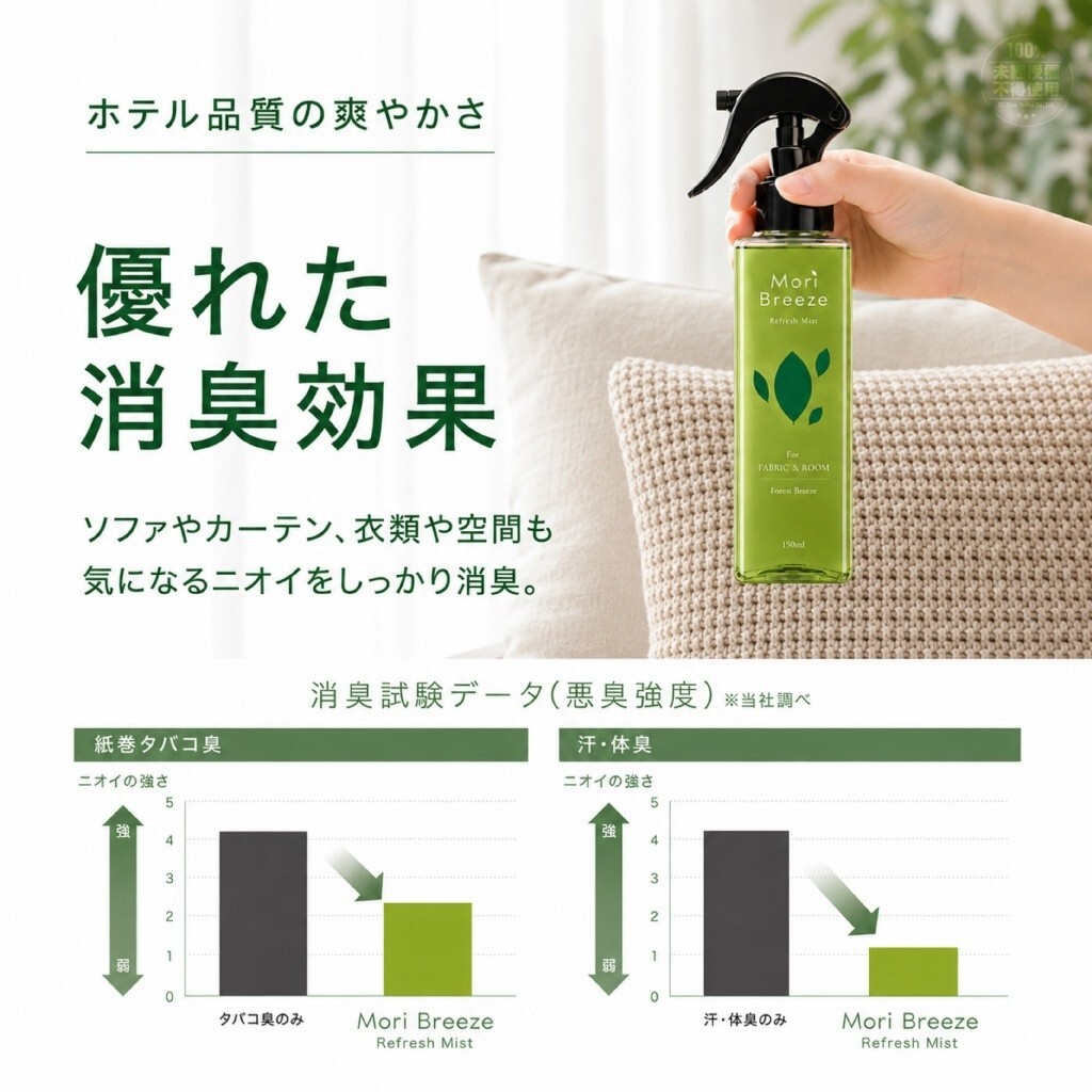 WSBB12780  ヨウジソファソ® 日本飯店御用｜Mori Breeze空氣森林空間清新噴霧 150ml（11月下旬）