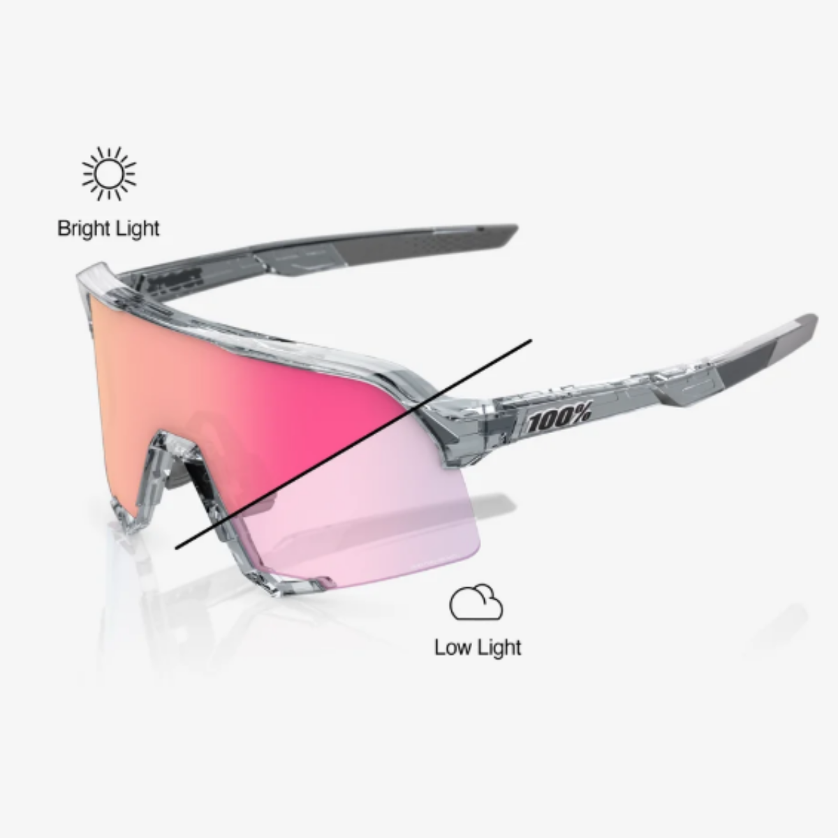 【100%】S3  Rose Gold Mirror Photochromic Lens   /  玫瑰金變色鏡片