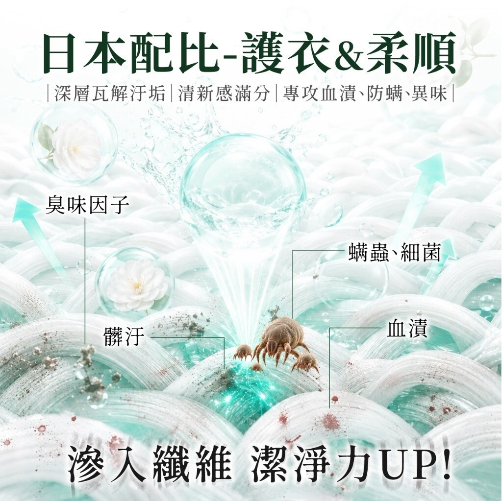 WSBB12783  淨植萃® 山茶花抑菌防螨洗衣精 2000ml（11月下旬）