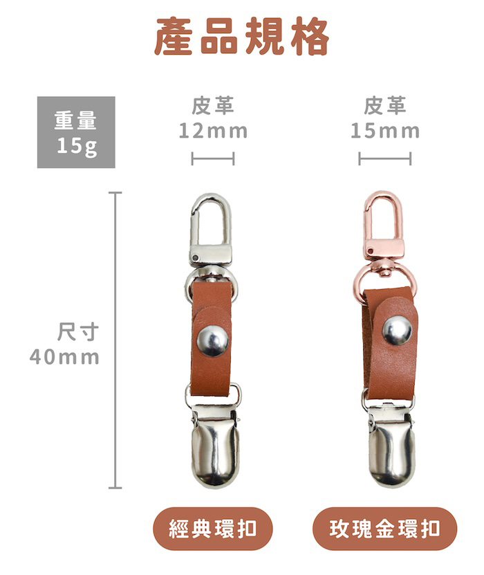 產品規格