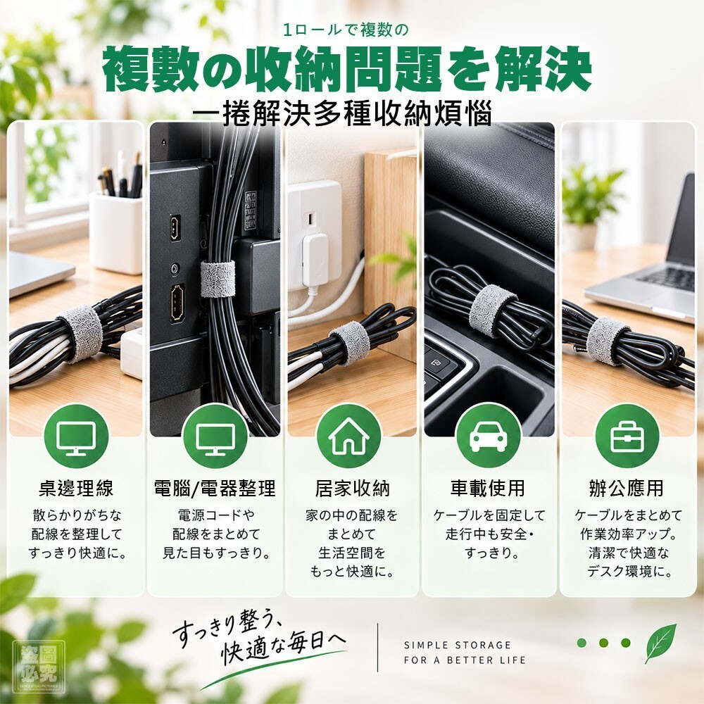 WSBB12794   隨剪隨束萬用魔術收納帶(1套3盒)-C（11月下旬）