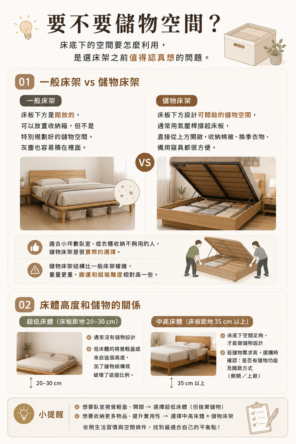 要不要儲物空間