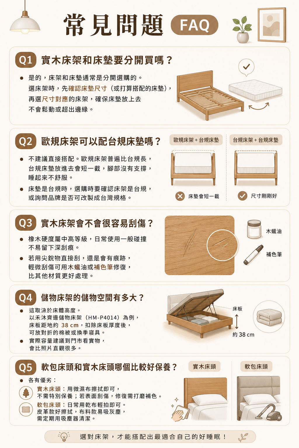 實木床架怎麼選QA