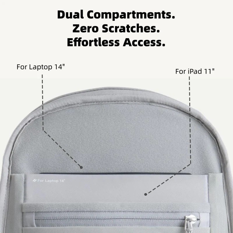 Dual Tech Compartments