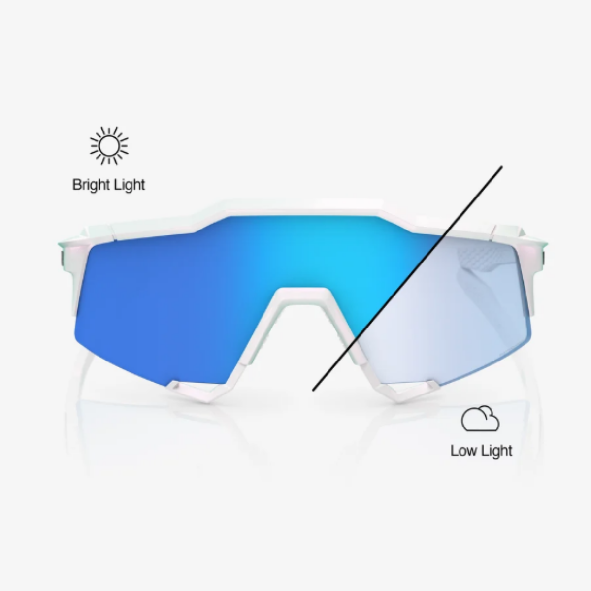 【100%】SPEEDCRAFT Blue Mirror Photochromic Lens  /  藍變色鏡片