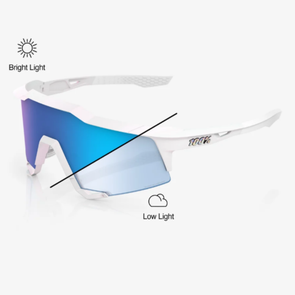 【100%】SPEEDCRAFT Blue Mirror Photochromic Lens  /  藍變色鏡片
