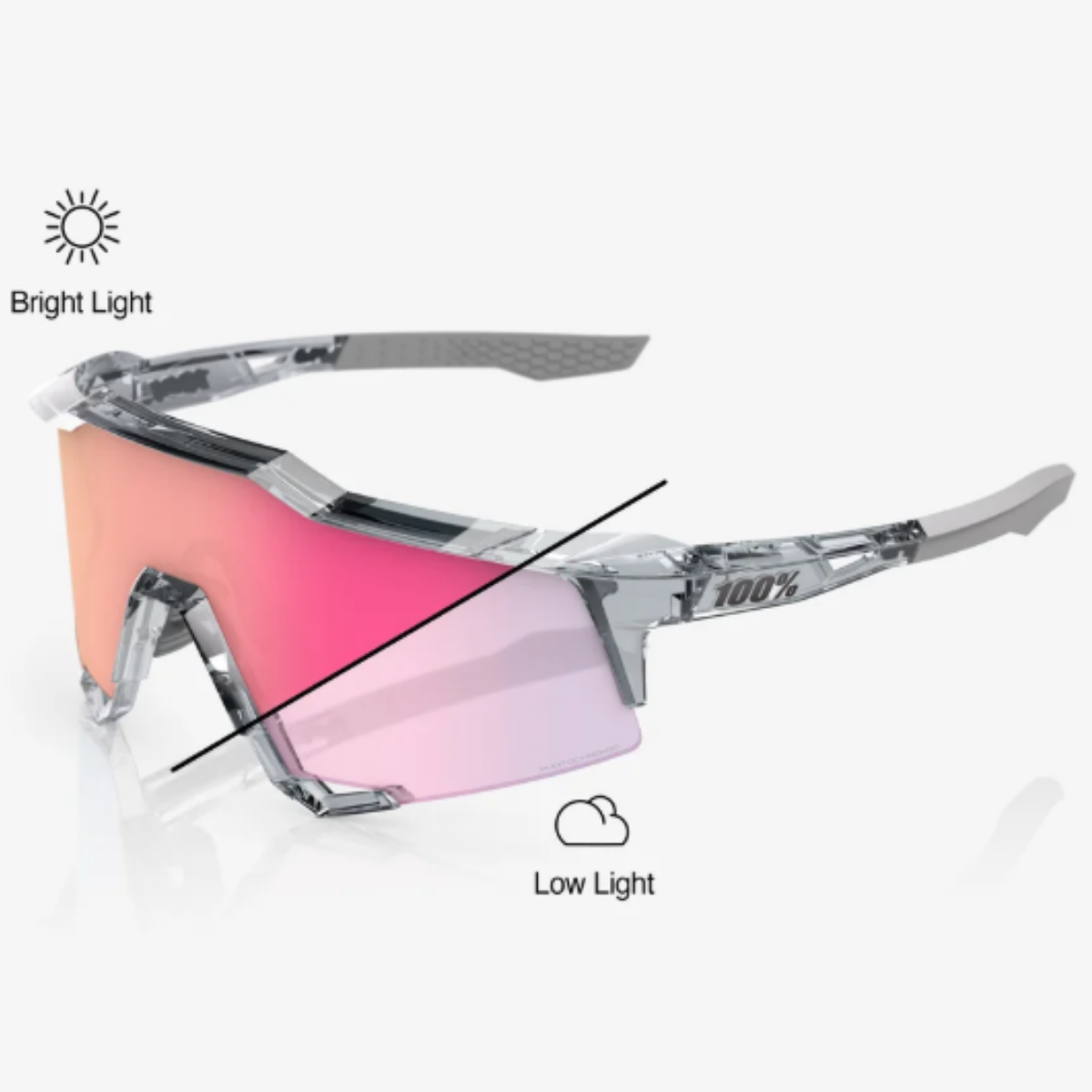 【100%】SPEEDCRAFT Rose Gold Mirror Photochromic Lens  /  玫瑰金變色鏡片