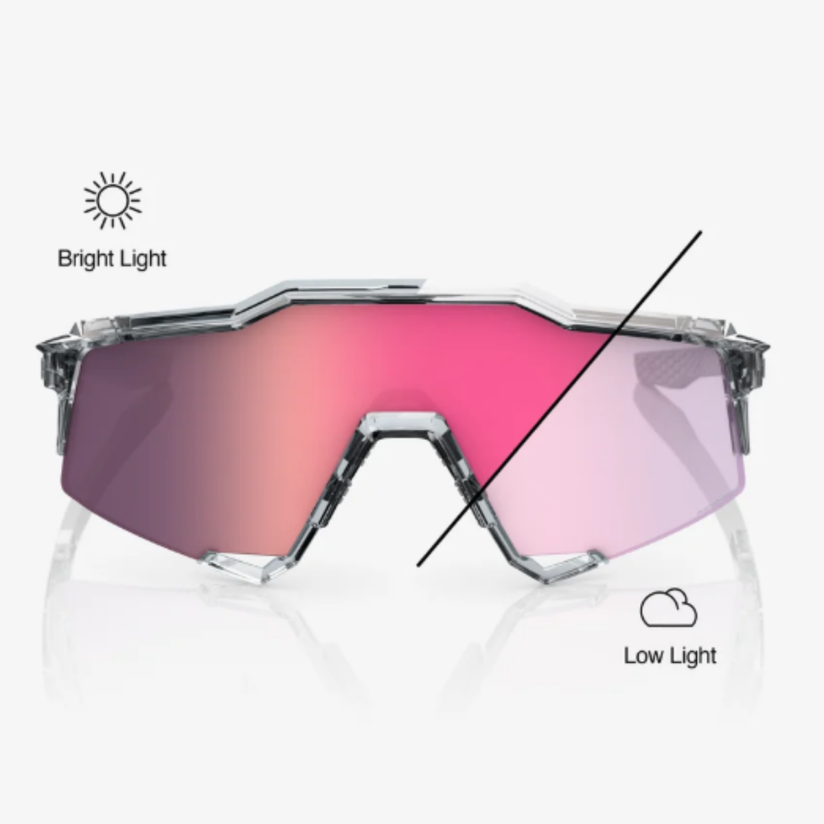 【100%】SPEEDCRAFT Rose Gold Mirror Photochromic Lens  /  玫瑰金變色鏡片