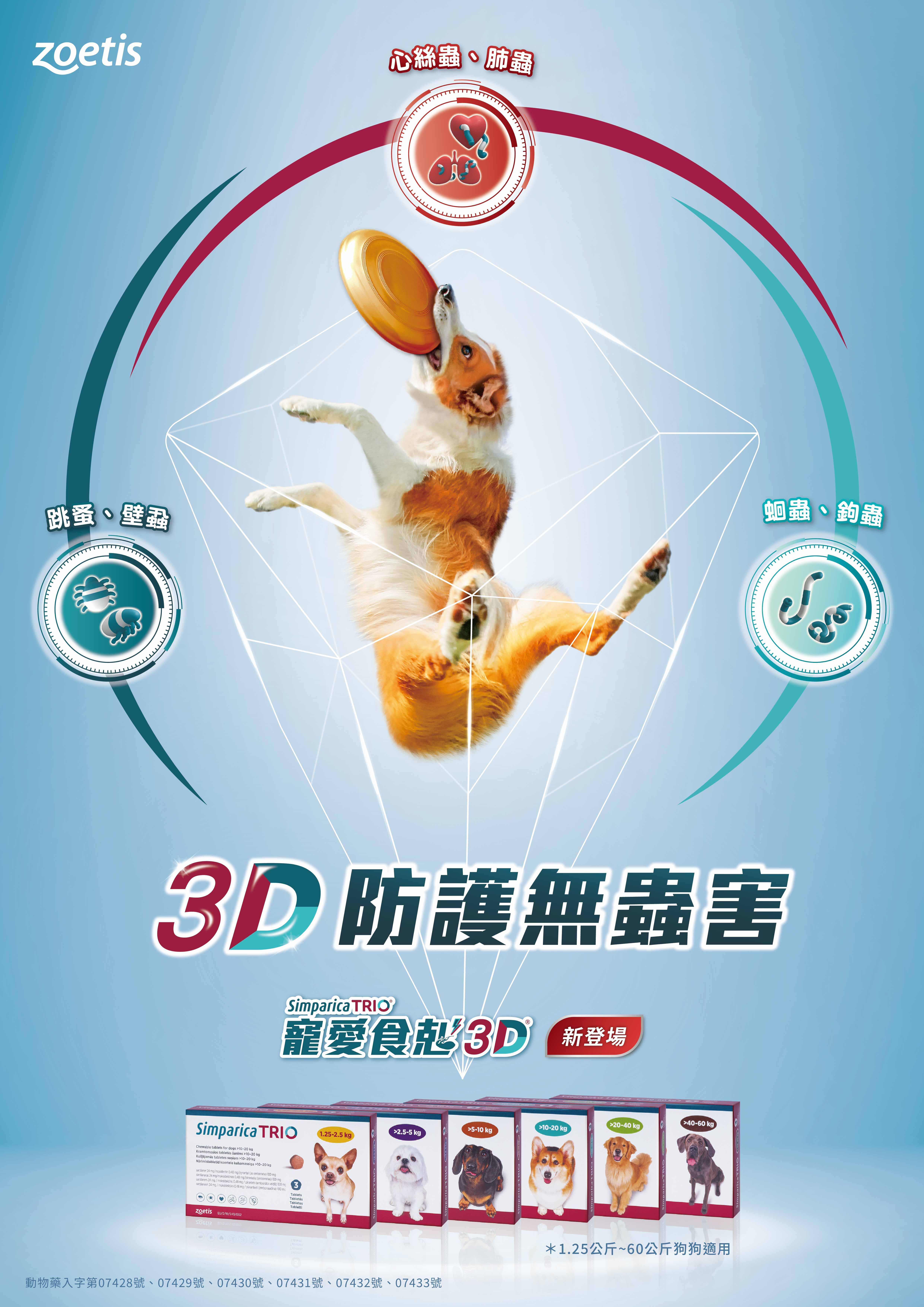 碩騰寵愛食剋3D 產品主視覺
