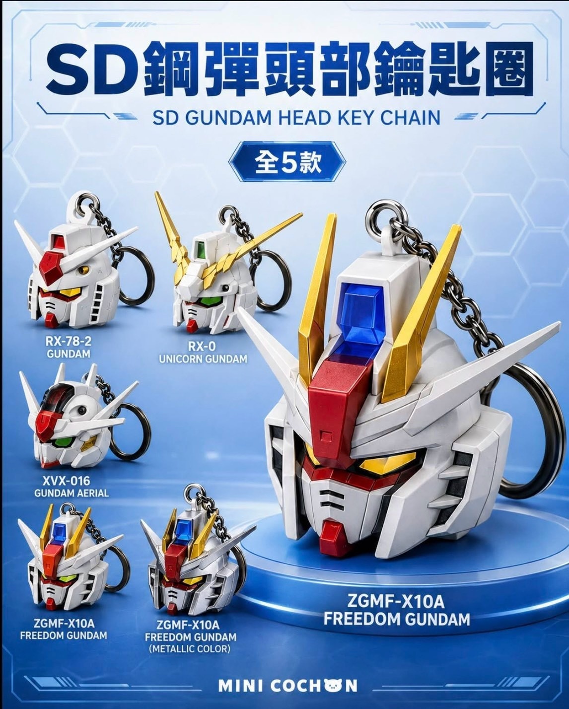 🇯🇵日本BANDAI 發光SD鋼彈 立體機甲鑰匙圈盲盒  |限額發售🔥|