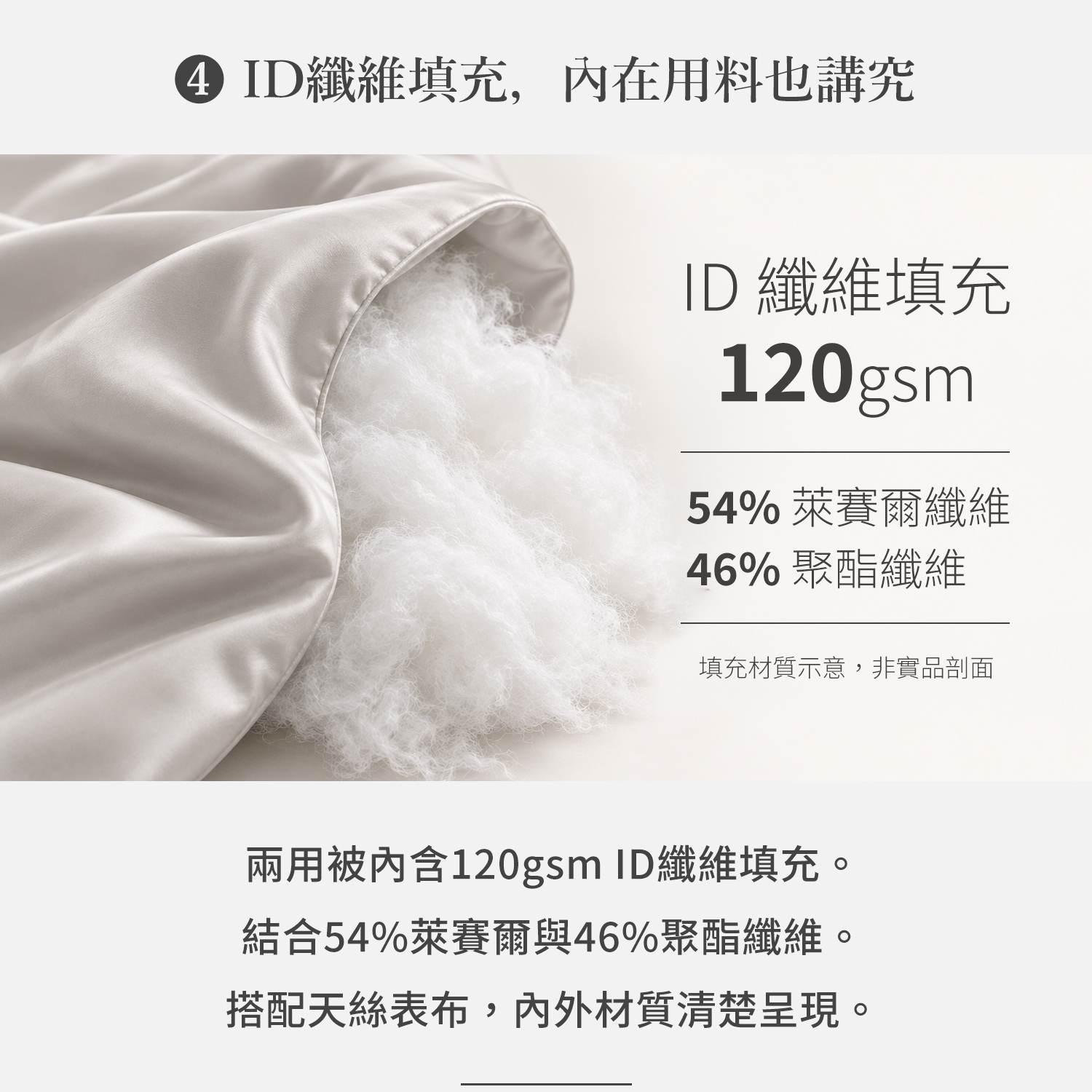 霧杏歐蕾-60 天絲素色兩用被，120gsm ID纖維填充，54%萊賽爾纖維與46%聚酯纖維