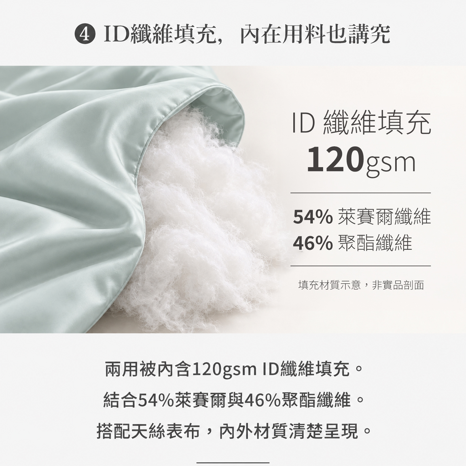 薄荷奶青-60 天絲素色兩用被，120gsm ID纖維填充，54%萊賽爾纖維與46%聚酯纖維