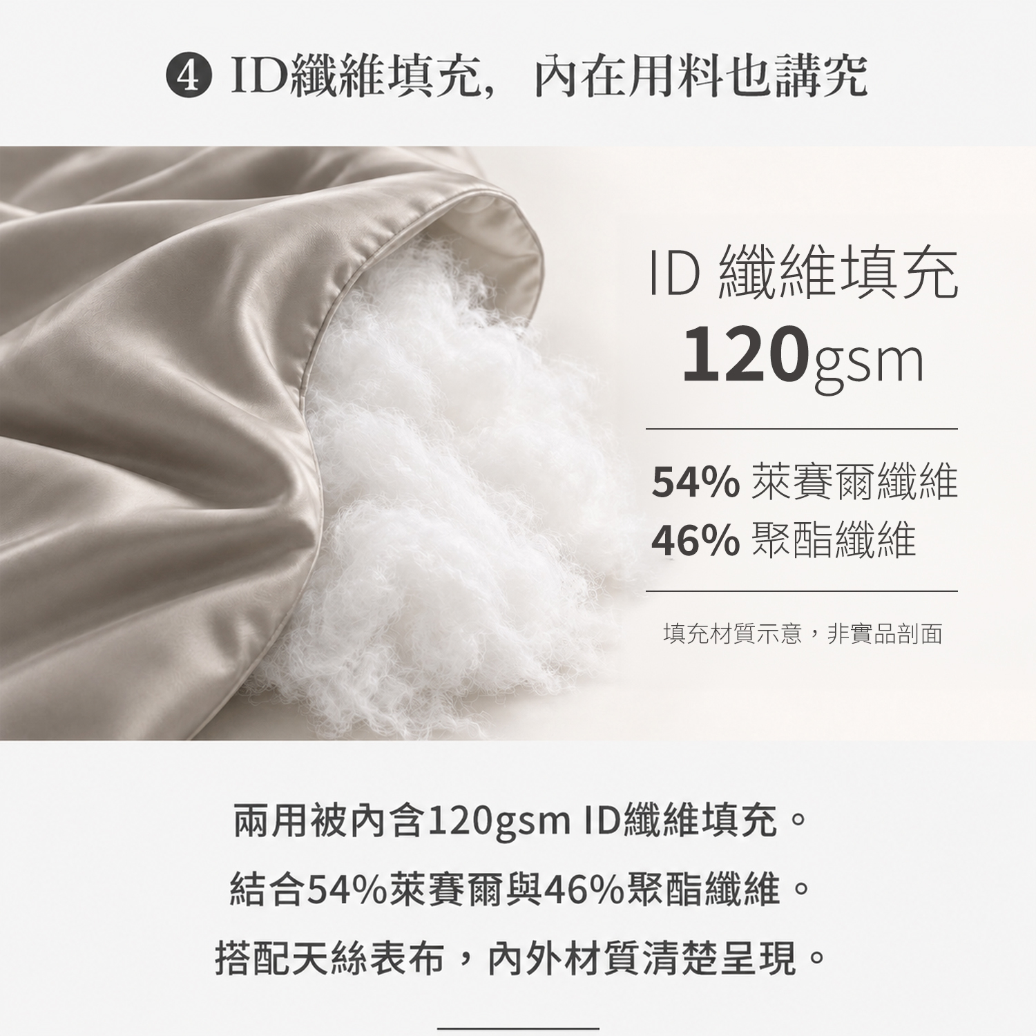 焙茶奶霜-60 天絲素色兩用被，120gsm ID纖維填充，54%萊賽爾纖維與46%聚酯纖維