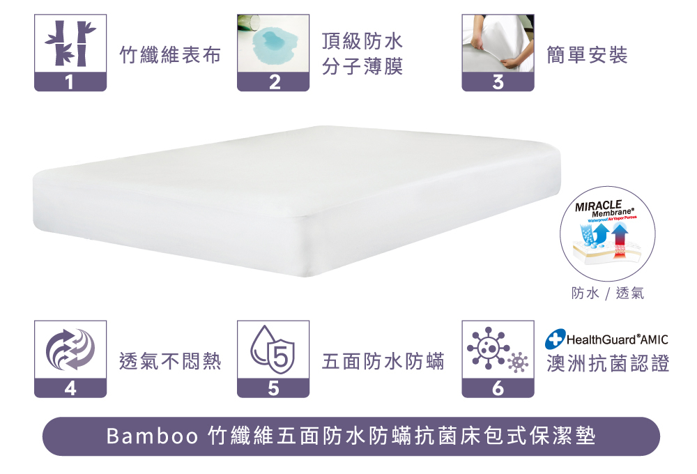 寢之堡竹纖維防水保潔墊，美國專業研發設計