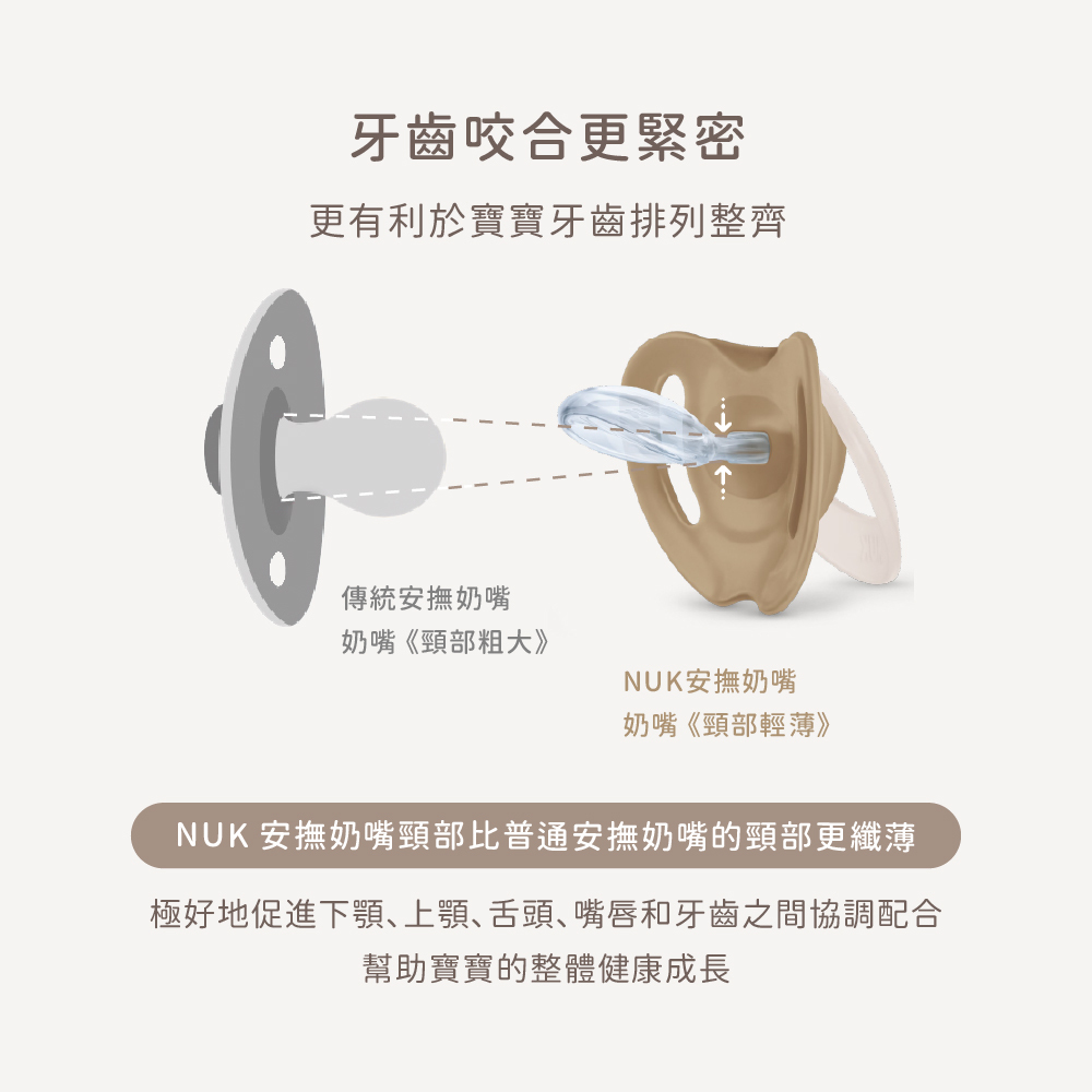 NUK安撫奶嘴纖薄頸部設計，幫助寶寶上下牙齒自然咬合