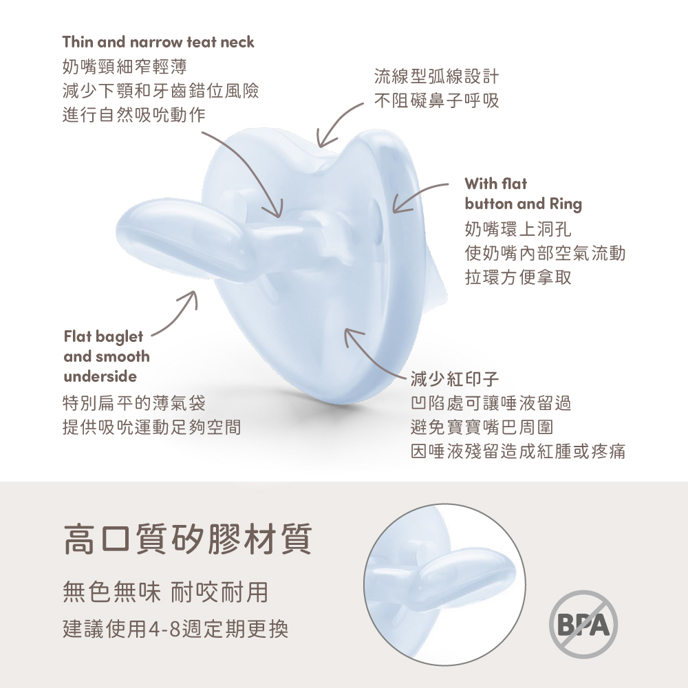 NUK全矽膠安撫奶嘴細薄頸部、弧形擋片與拉環設計