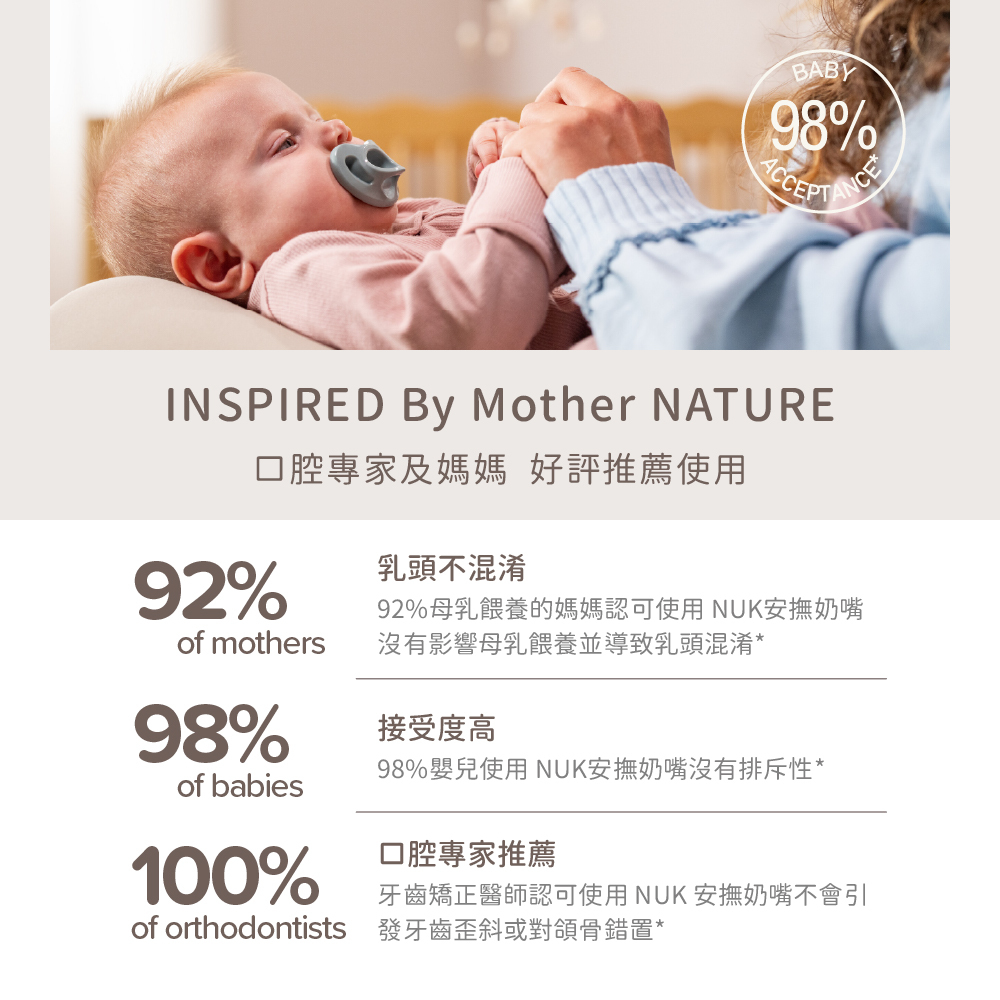 NUK安撫奶嘴具高接受度，獲媽媽與口腔專家好評推薦