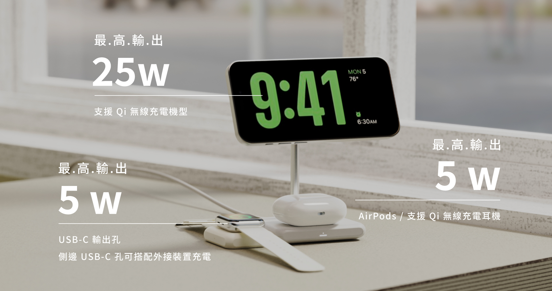 WQ2 輸出列表