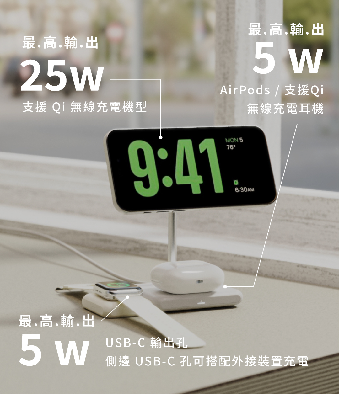 WQ2 輸出列表