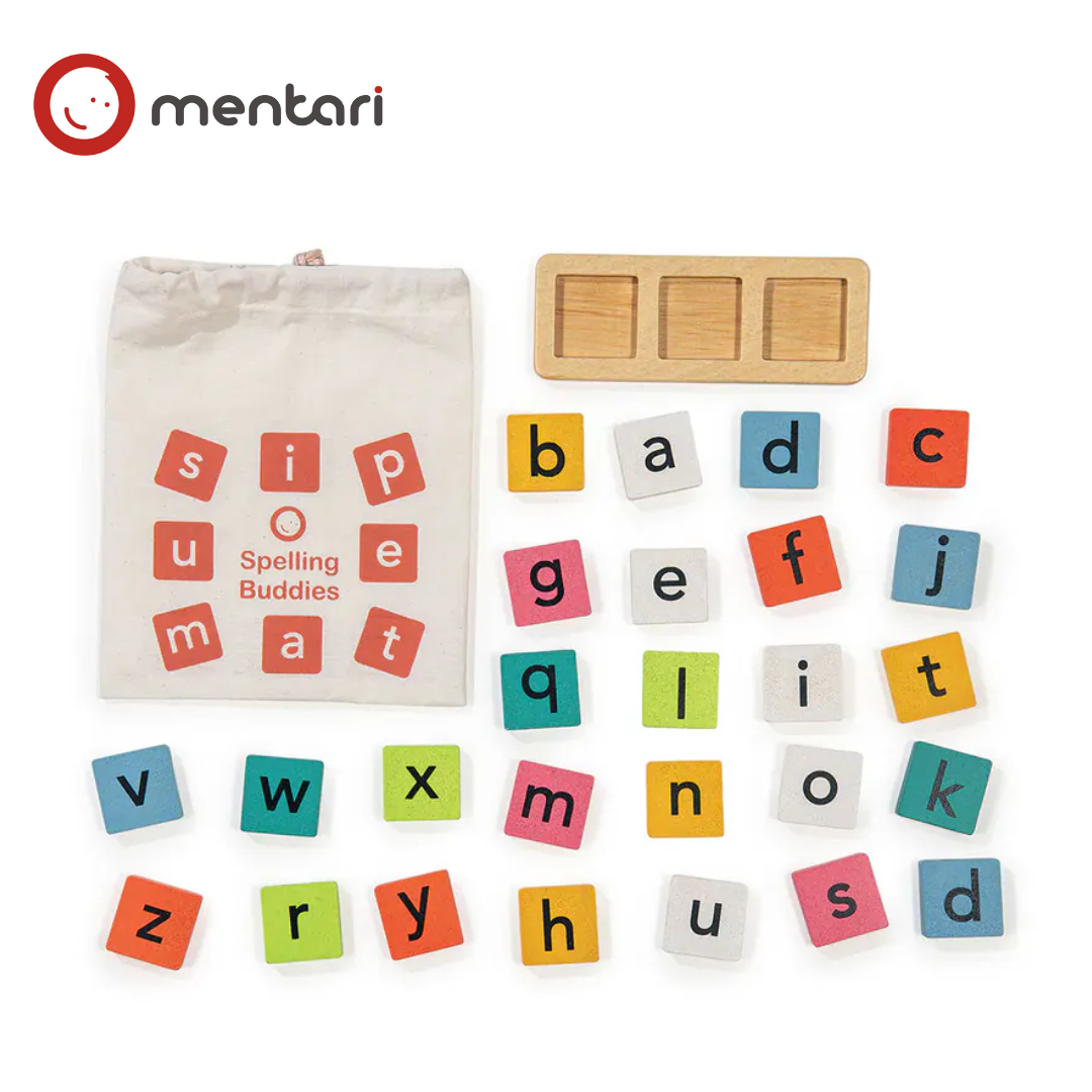 Mentari 字母拼音組