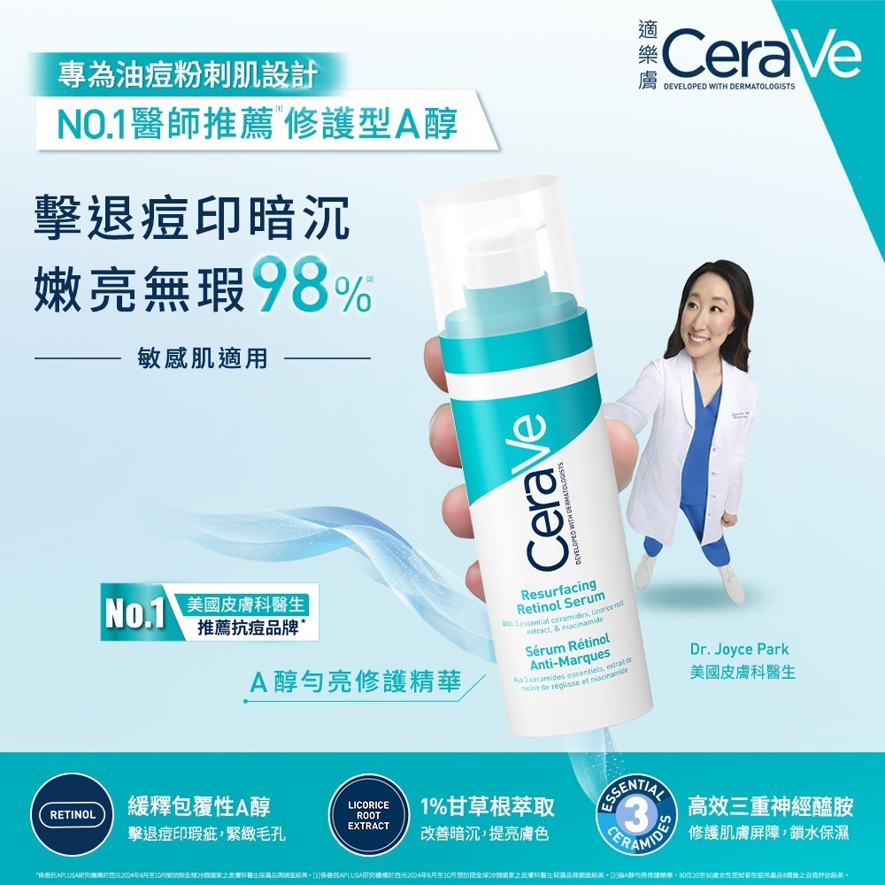 CeraVe適樂膚A醇勻亮修護精華,主打緩釋包覆性A醇、甘草根萃取與三重神經醯胺,專為油痘粉刺及敏感肌設計