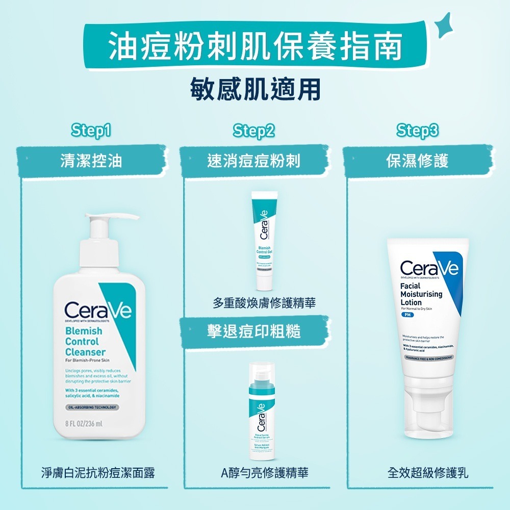 CeraVe適樂膚A醇勻亮修護精華,主打緩釋包覆性A醇、甘草根萃取與三重神經醯胺,專為油痘粉刺及敏感肌設計