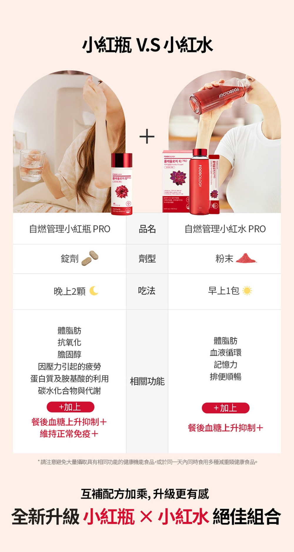 FOODOLOGY Coleology 植物纖體睡美片PRO 60粒