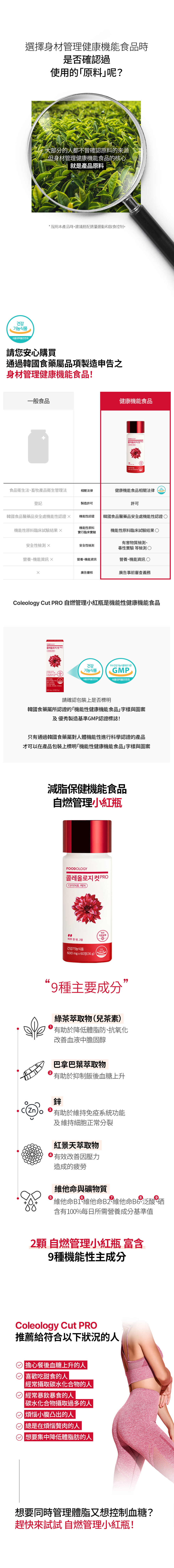FOODOLOGY Coleology 植物纖體睡美片PRO 60粒