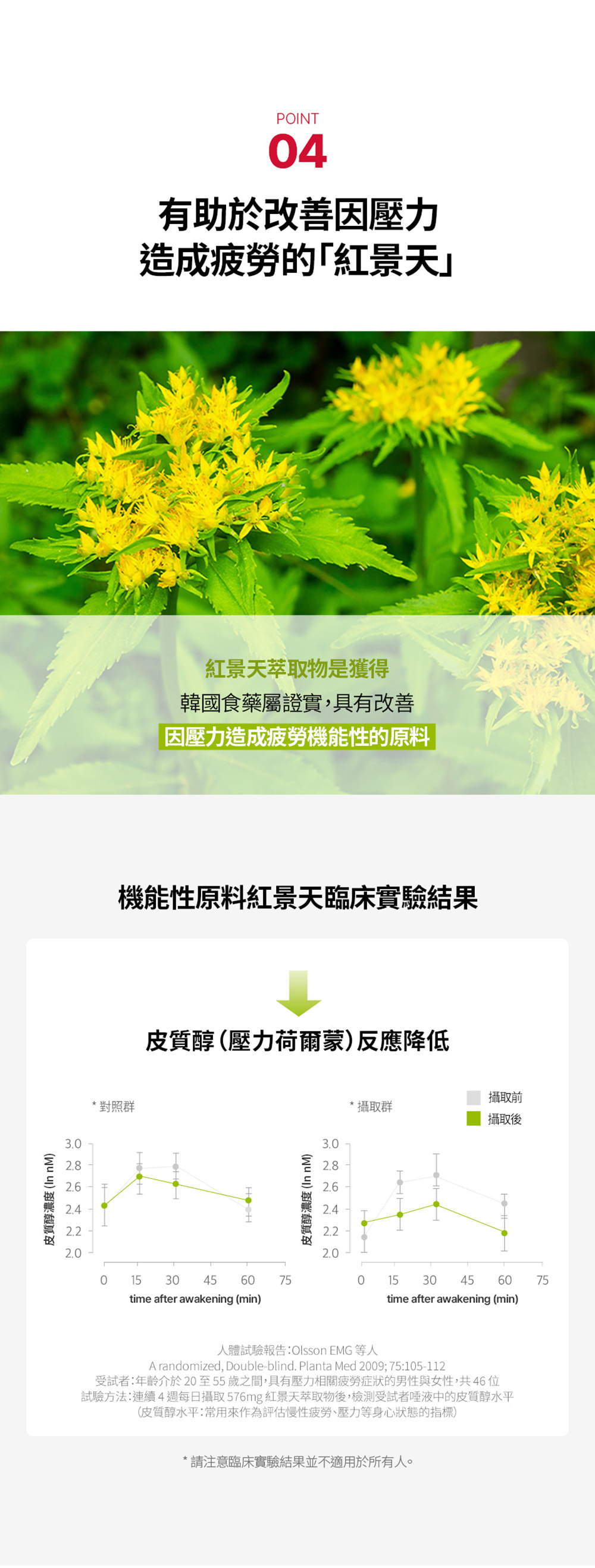FOODOLOGY Coleology 植物纖體睡美片PRO 60粒