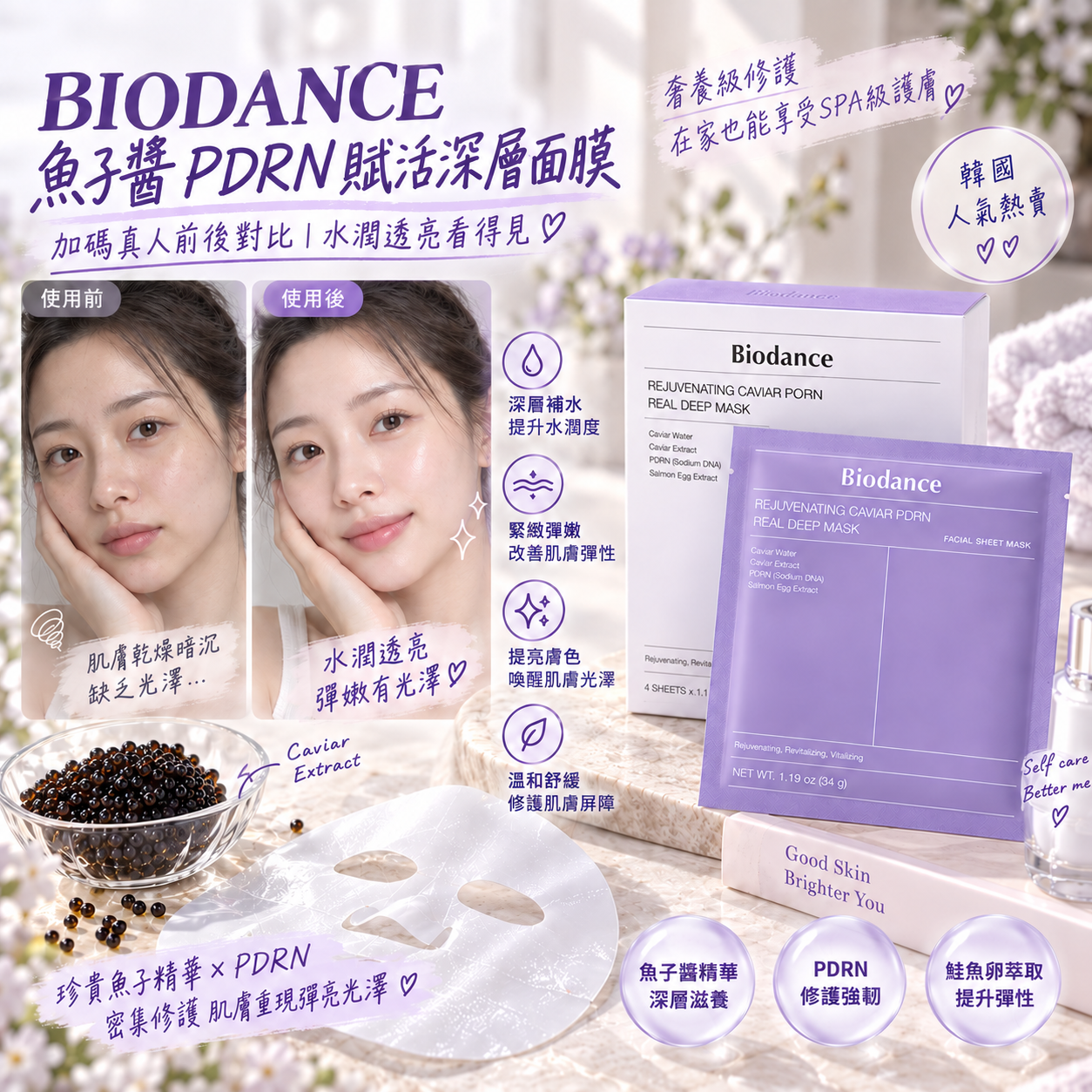 【預購】K091601 BIODANCE 魚子醬 PDRN 賦活深層面膜