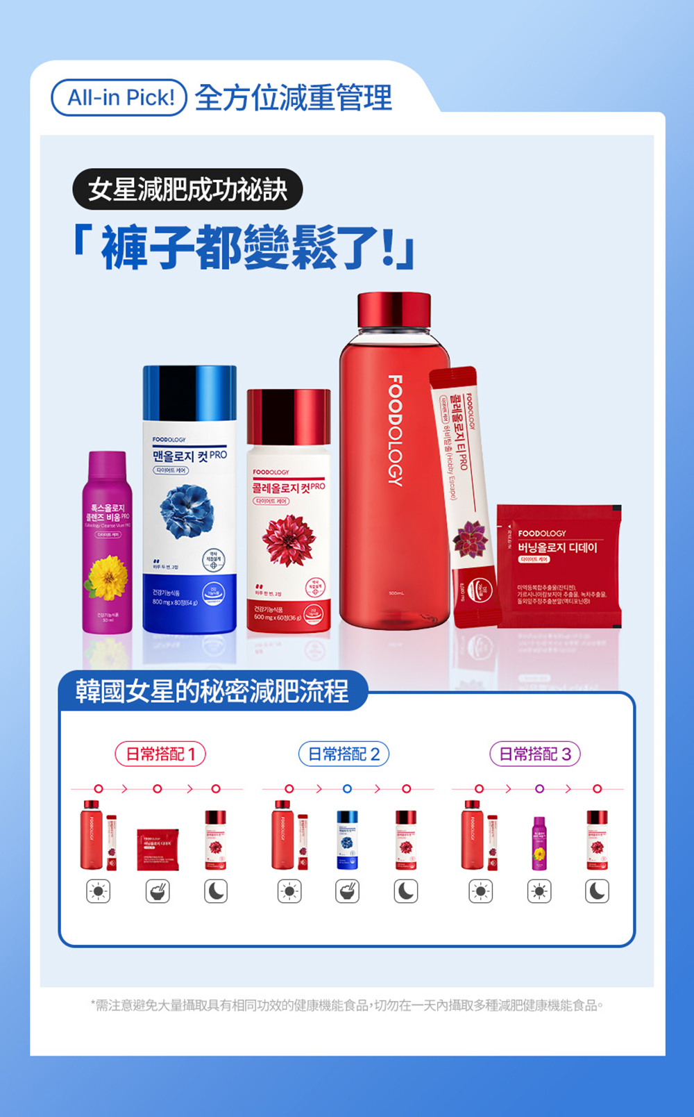 FOODOLOGY Manology Cut PRO 植物瘦身塑形丸 80粒