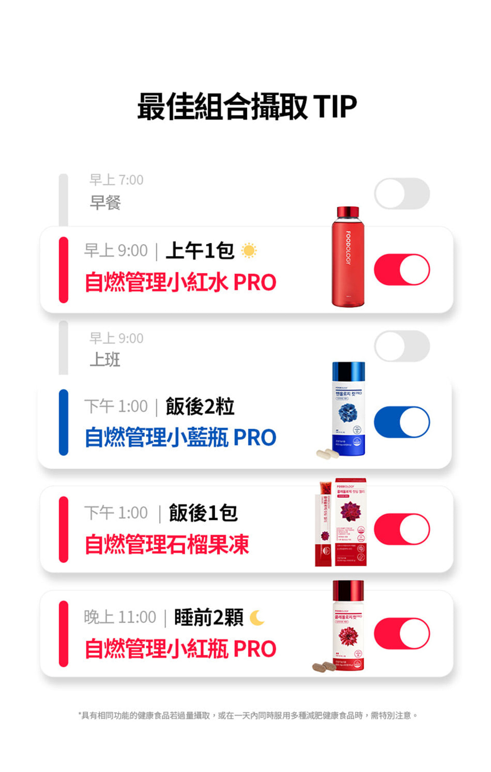 FOODOLOGY Manology Cut PRO 植物瘦身塑形丸 80粒