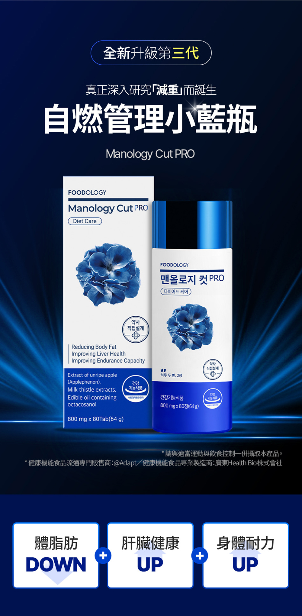 FOODOLOGY Manology Cut PRO 植物瘦身塑形丸 80粒
