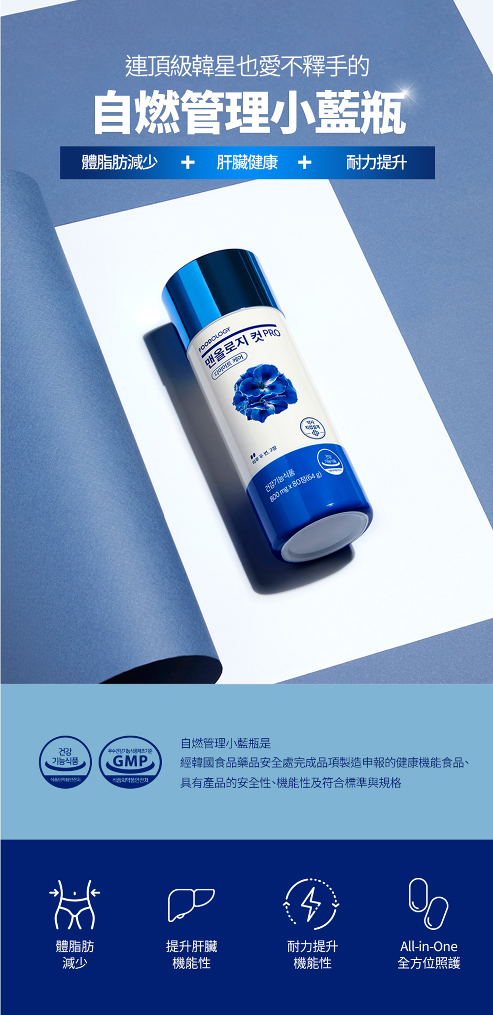 FOODOLOGY Manology Cut PRO 植物瘦身塑形丸 80粒