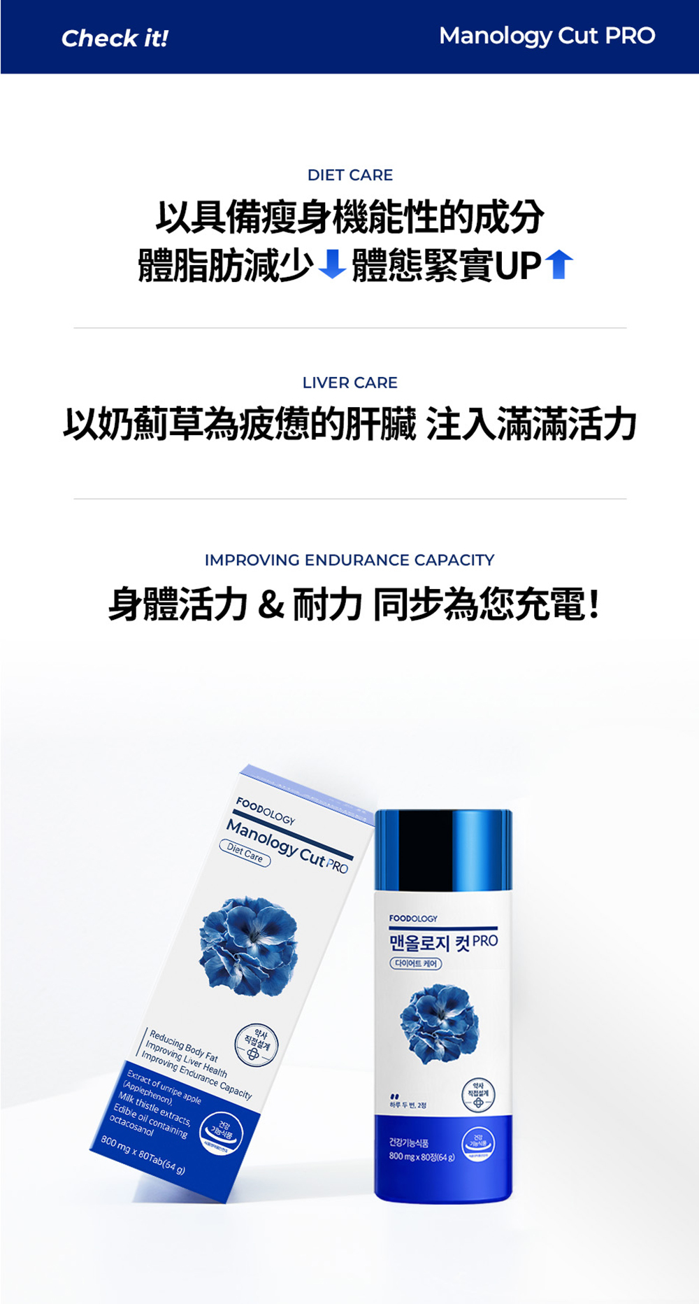 FOODOLOGY Manology Cut PRO 植物瘦身塑形丸 80粒