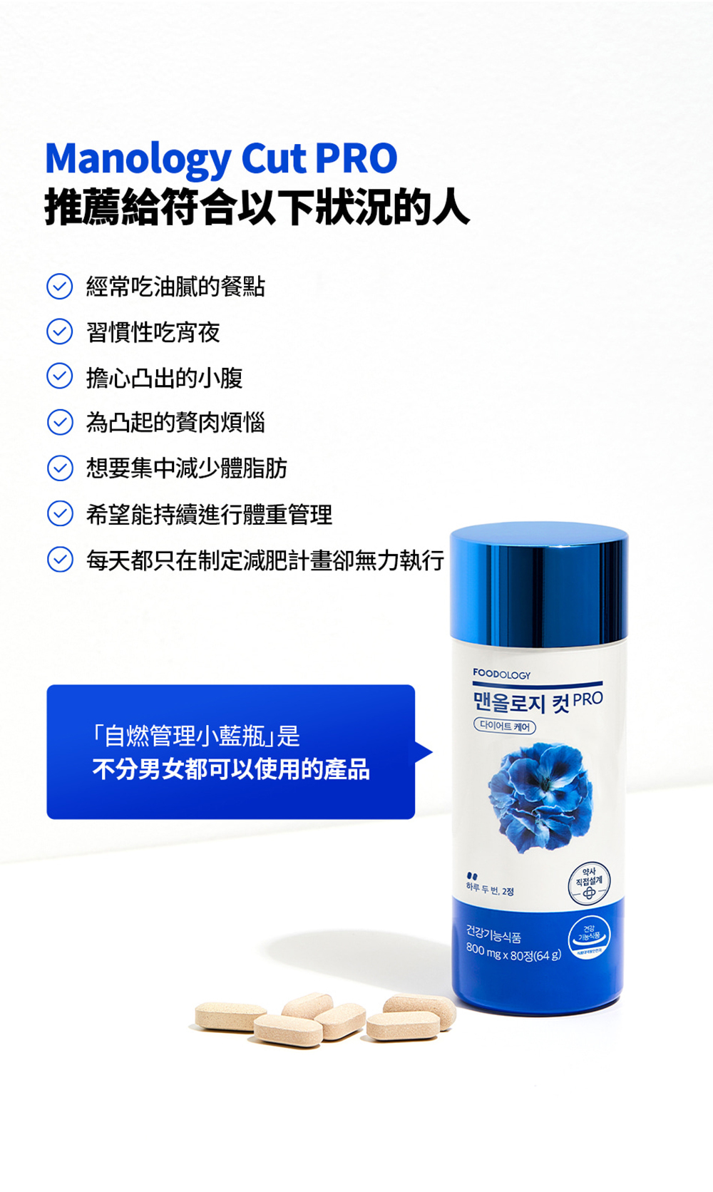 FOODOLOGY Manology Cut PRO 植物瘦身塑形丸 80粒