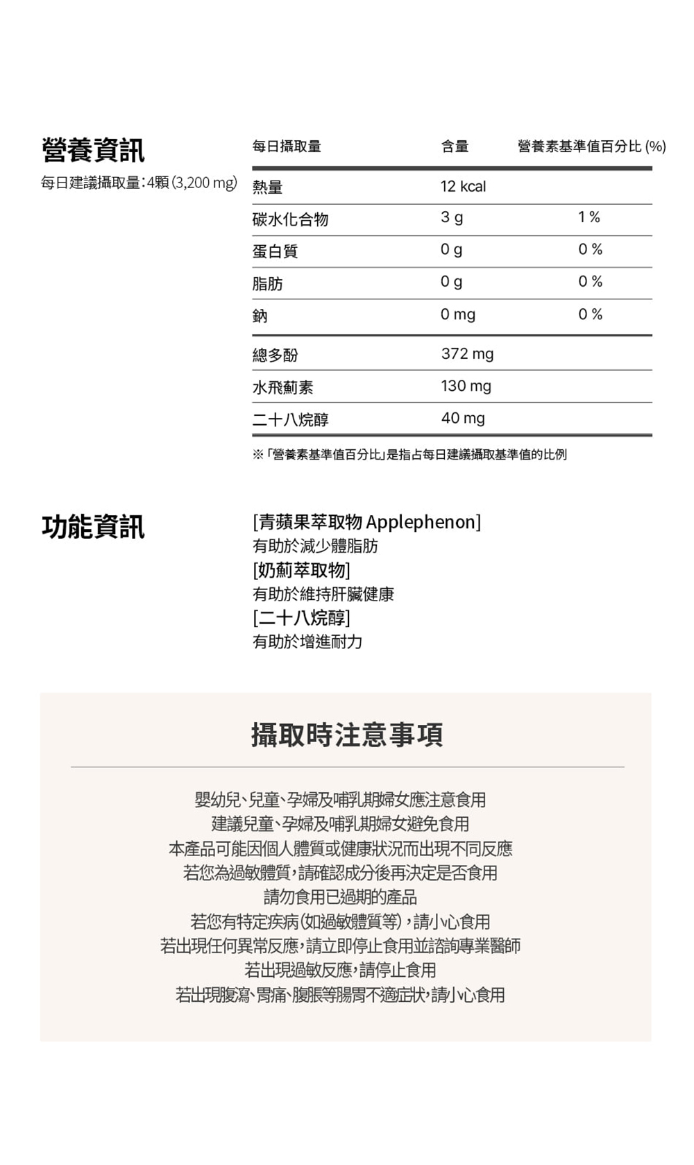 FOODOLOGY Manology Cut PRO 植物瘦身塑形丸 80粒